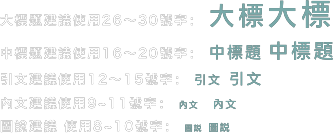 大標題建議使用26～30號字： 大標大標中標題建議使用16～20號字： 中標題 中標題引文建議使用12～15號字： 引文 引文內文建議使用9~11號字： 內文  內文圖說建議 使用8~10號字： 圖說 圖說